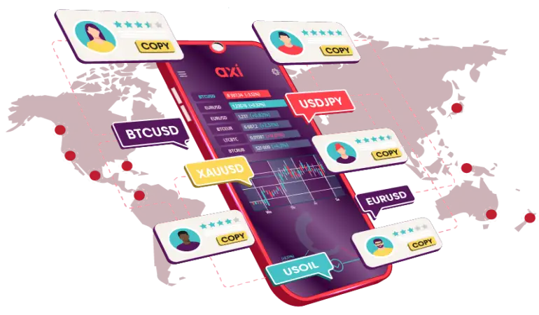 7 Software Copy Trading Kripto Terbaik (Perdagangan Sosial) mata uang kripto)