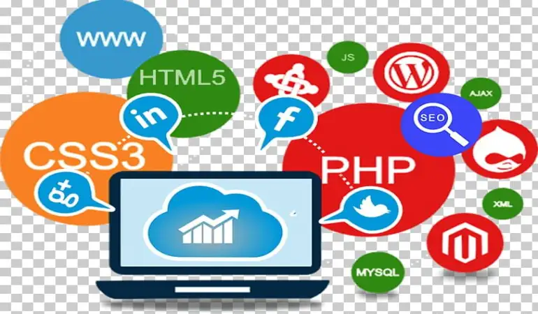 9 lựa chọn thay thế trình soạn thảo mã tốt nhất Để sử dụng nhằm tăng hiệu quả công việc của bạn.