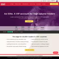 axi Forex Trading Crypto Crypto MT4 dengan sistem copy trading dan $50000 Demo