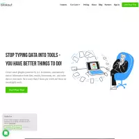 Bitskout AI Automation Tool Trial (Gratis) Pengambilan Data & Lainnya