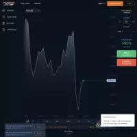 TurboXBT İkili Opsiyon Ticareti %90'a Varan Kazanç (KYC Yok) %5 Para Yatırma Bonusu (Maks. 500 $)