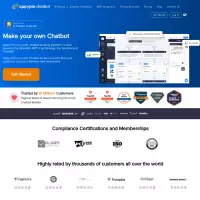 Appy Pie Xây dựng Chatbot của riêng bạn được hỗ trợ bởi GPT-3 của OpenAI từ ChatGPT.