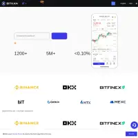 BitKan Crypto Trading Bot cho phép giao dịch nhanh hơn và hoạt động 24 giờ một ngày.