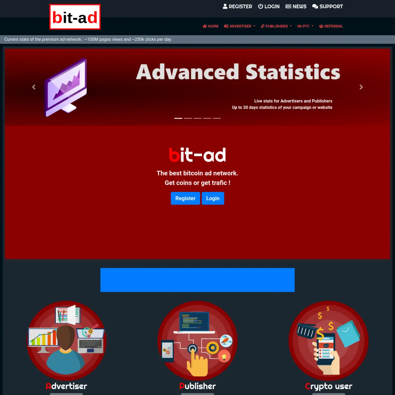 Mạng quảng cáo bitcoin tốt nhất bit-ad cho phép các nhà quảng cáo nhanh chóng quảng bá các liên kết