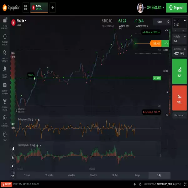 iqoption 무역 외환/CFD, 암호화폐 바이너리 옵션 무료 10000$ 연습 계정