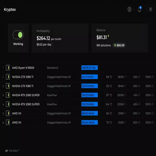 Kryptex, ein Kryptowährungs-Mining-Programm Am einfachsten zu bedienen