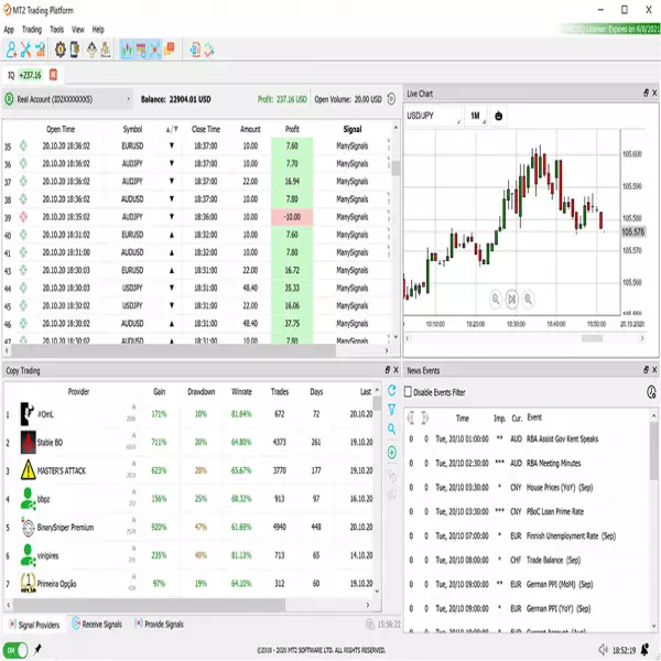 programma software automatizzato mt2trading Opzione binaria robot-copia connect mt4 mt5