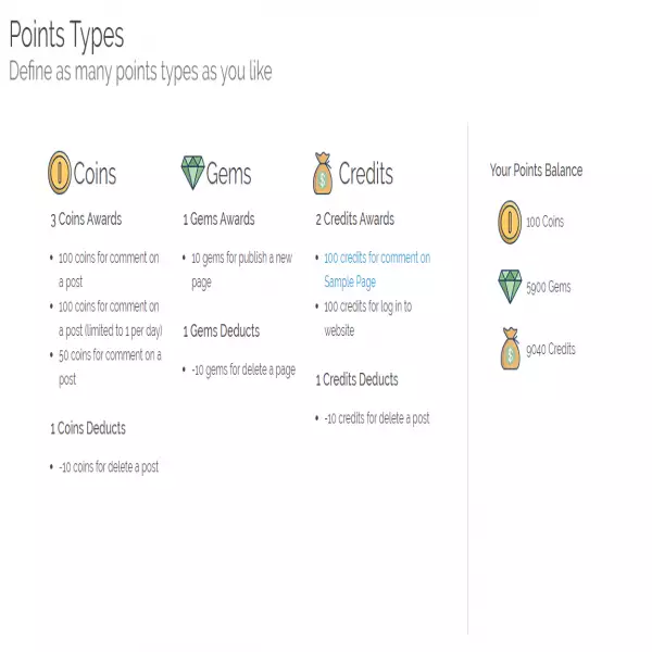 GamiPress (plugin per il download gratuito) premia gli utenti per il tuo sito WordPress.