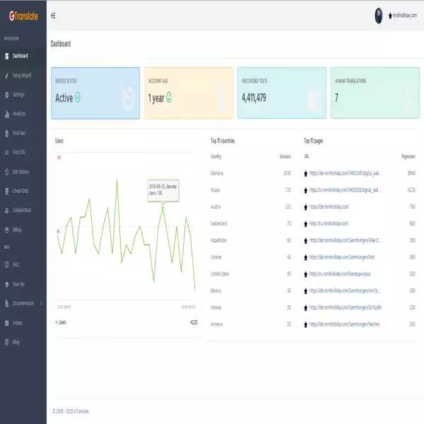 GTranslate is a (free) translation plugin for your website. Create a multilingual site