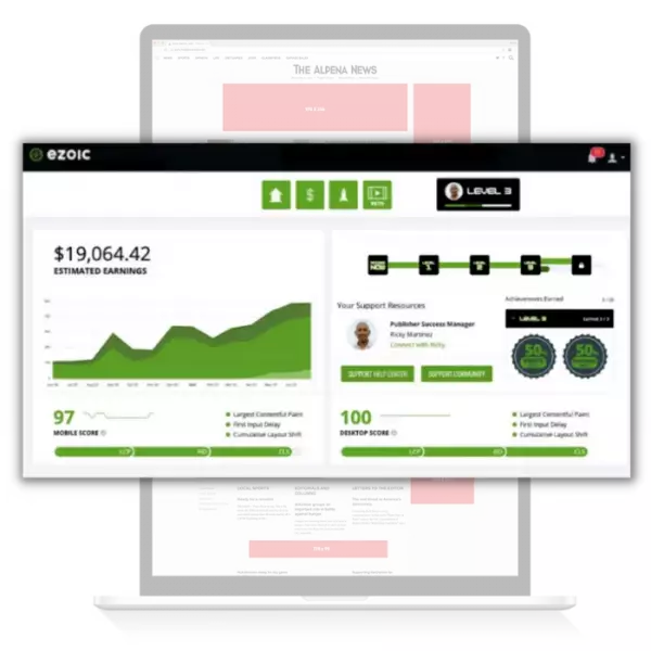 ezoic testa le reti pubblicitarie migliorare il reddito Aumenta automaticamente le tue entrate