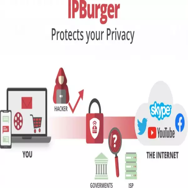 IPBurger VPN Proxy Ağ Desteği Dünya Çapında 2000'den Fazla Şehir