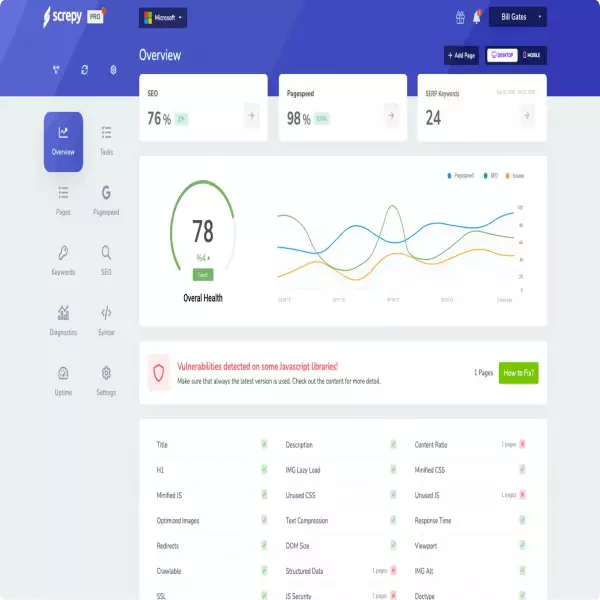 Screpy, простой в использовании инструмент AI-SEO, просто добавьте доменное имя и нажмите «Пуск».