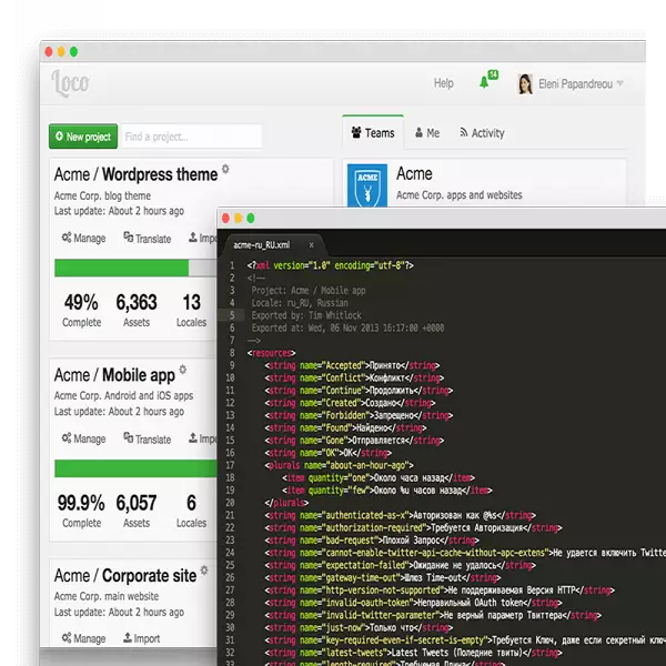 Плагин Loco Translate Создайте многоязычный веб-сайт, поддерживающий Wordpress.