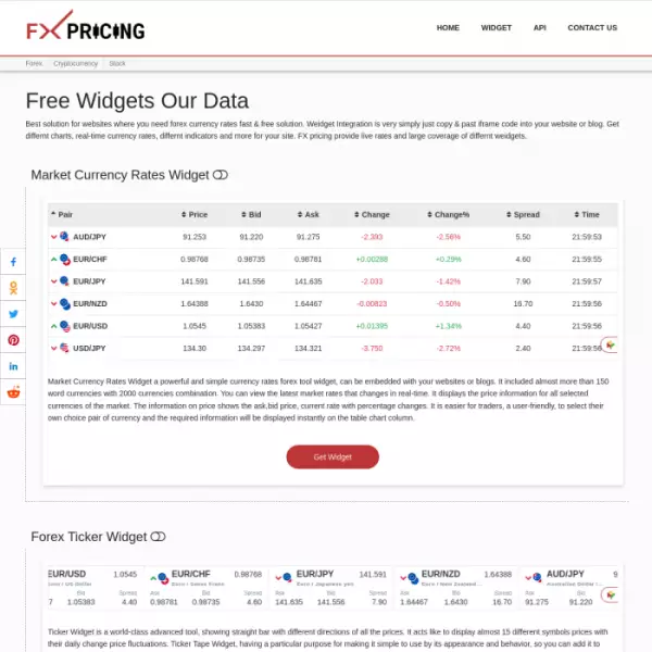 Fxpricing 通貨および外国為替レート ウィジェット あなた自身のウェブサイトのためにあなたのウェブサイトを飾る(無料)