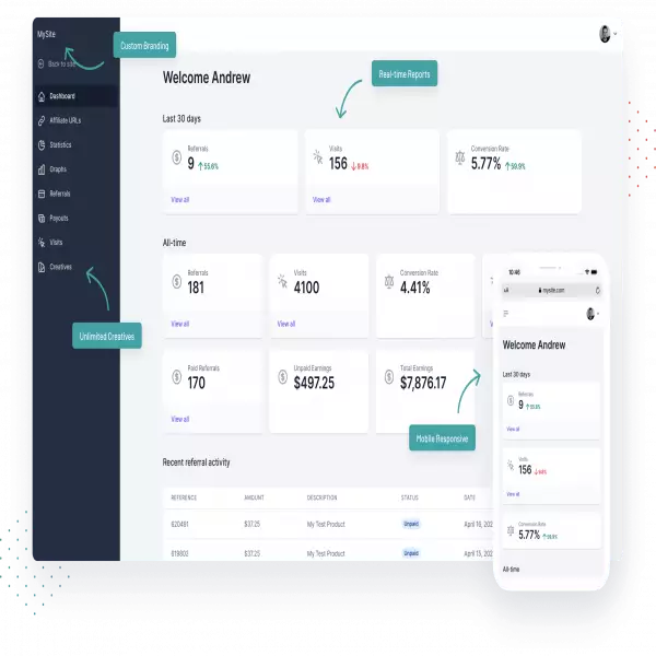 AffiliateWP アフィリエイト システム ビルダー プラグインは、インストールが簡単で、30 以上の言語をサポートしています。