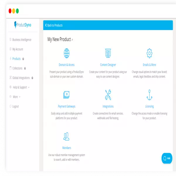 ProductDyno membuat situs web untuk menjual semua yang Anda butuhkan secara digital.