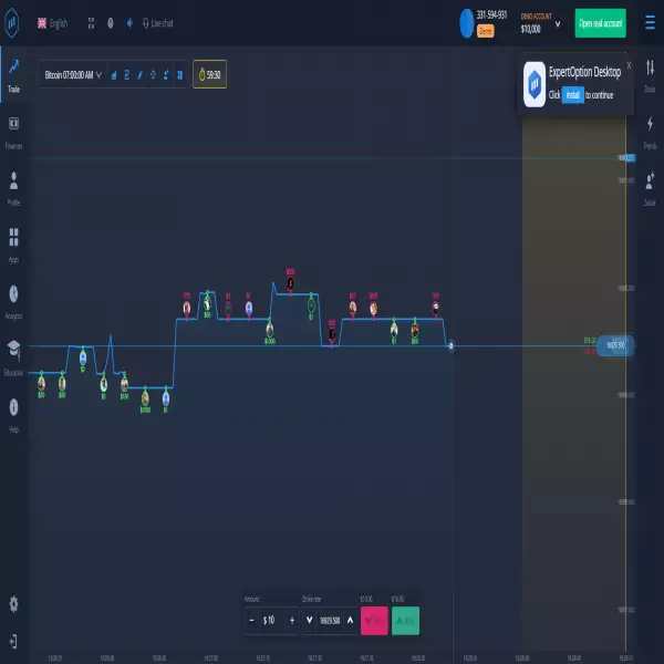 ExpertOption Online Asset Trading (Gratuit) Essai de 10 000 $ Dépôt minimum de 10 $