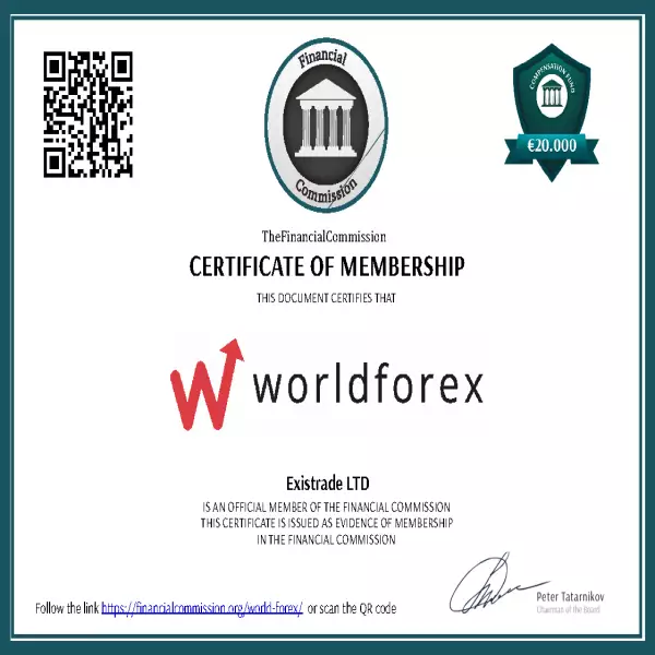 Wordforex Giao dịch ngoại hối và Tùy chọn nhị phân bằng đăng ký giao dịch thực MT4 20 đô la)