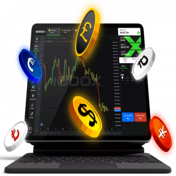 1000x.live トレード外国為替先物バイナリー オプション コピー取引システム