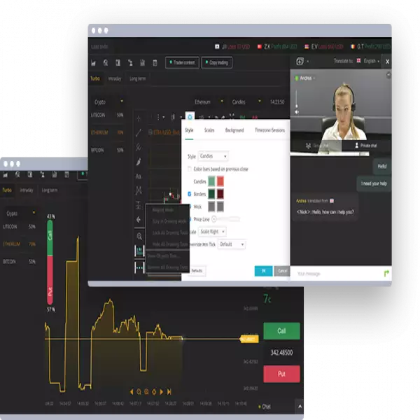 Binarycent デジタル オプション取引所は 60 秒で最大 95% を獲得し、取引システムをコピーします