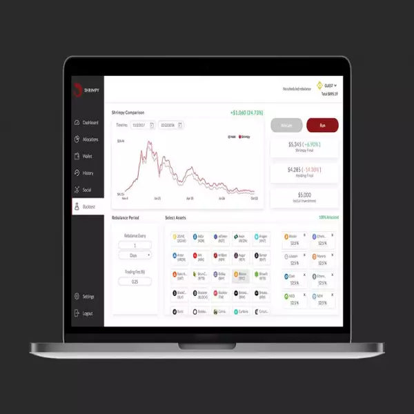 Shrimpy gestisce i portafogli crittografici e automatizza la copia dei migliori trader