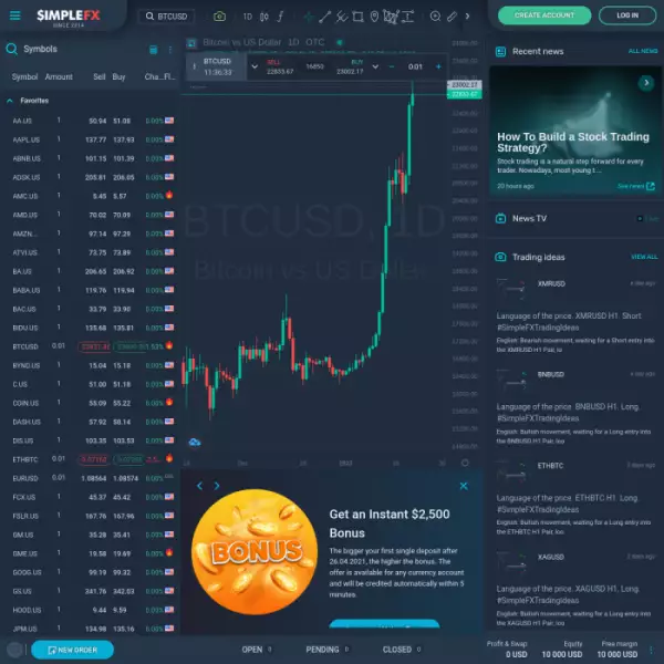 SimpleFX buy and sell crypto and other assets without KYC, first deposit 100$ get 20$ free.