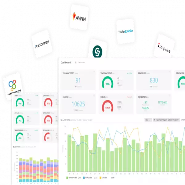 Outil de gestion du réseau d'affiliation Strackr pour les spécialistes du marketing affilié