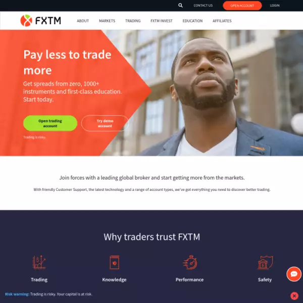 FXTM Broker (Forex) Copy Trade Mindesteinlage $10 1000+ Vermögenswerte