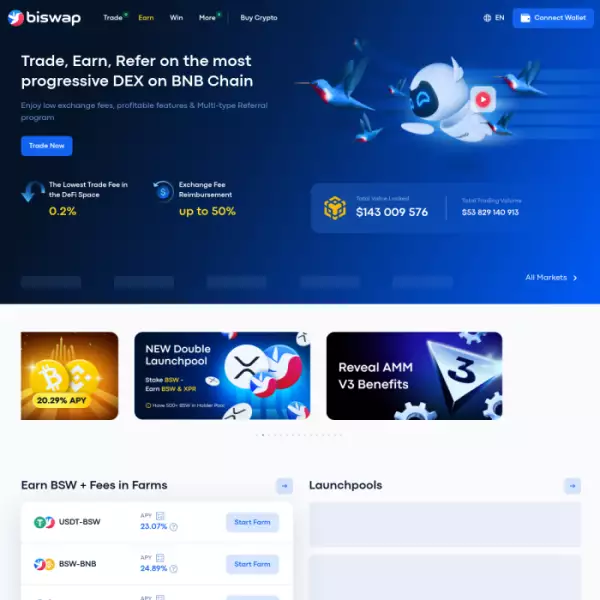 biswap.org Platform Pertaruhan Perkebunan Kripto 2023