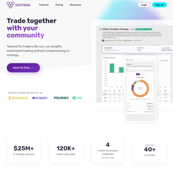 platform otomatisasi vestinda Perdagangan aset digital bertenaga AI