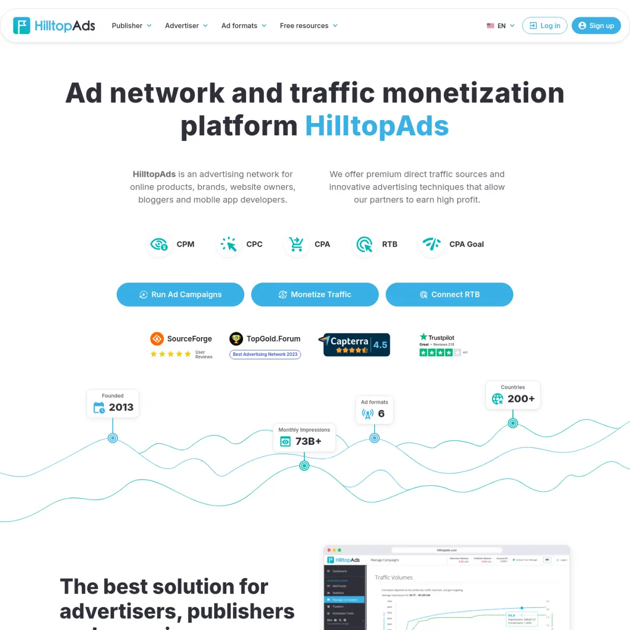 HilltopAds — это хорошо зарекомендовавшая себя рекламная сеть с высокими показателями эффективной це