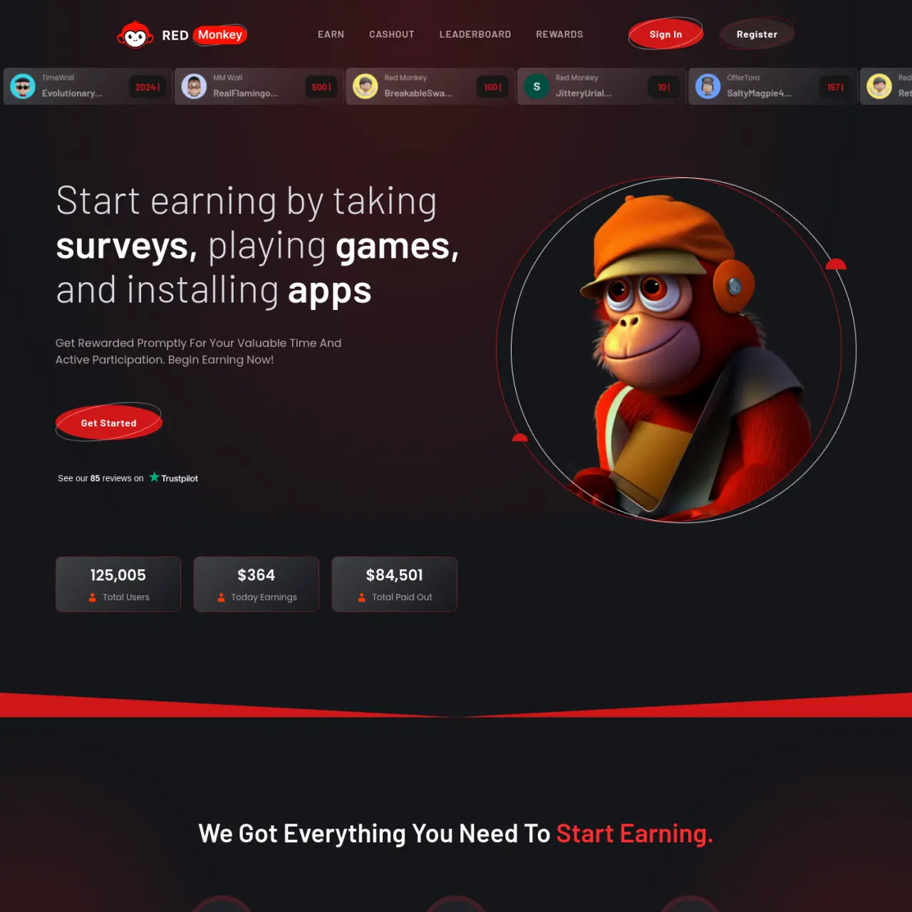 RedMonkey là nền tảng GPT mang đến cho các cá nhân trên toàn thế giới cơ hội kiếm tiền bằng cách tha